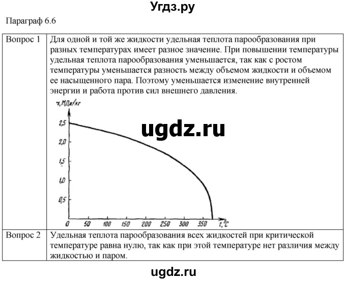 ГДЗ (Решебник) по физике 10 класс (молекулярная физика. термодинамика) Мякишев Г.Я. / глава 6 / вопросы. параграф / 6