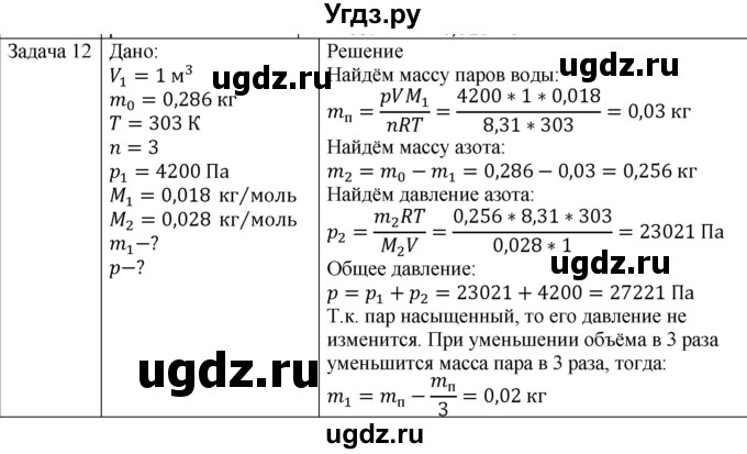 ГДЗ (Решебник) по физике 10 класс (молекулярная физика. термодинамика) Мякишев Г.Я. / глава 6 / упражнение 5 / 12
