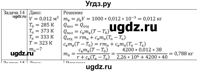ГДЗ (Решебник) по физике 10 класс (молекулярная физика. термодинамика) Мякишев Г.Я. / глава 6 / упражнение 5 / 14