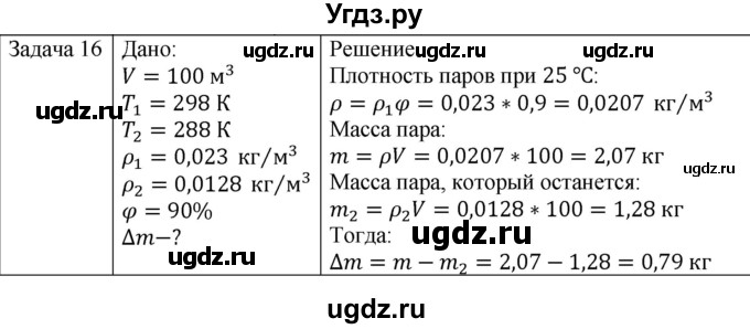 ГДЗ (Решебник) по физике 10 класс (молекулярная физика. термодинамика) Мякишев Г.Я. / глава 6 / упражнение 5 / 16