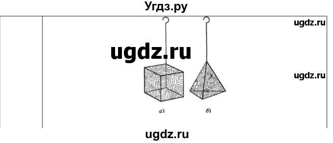ГДЗ (Решебник) по физике 10 класс (молекулярная физика. термодинамика) Мякишев Г.Я. / глава 7 / вопросы. параграф / 1(продолжение 3)