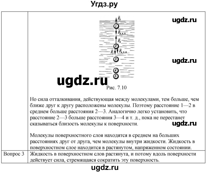 ГДЗ (Решебник) по физике 10 класс (молекулярная физика. термодинамика) Мякишев Г.Я. / глава 7 / вопросы. параграф / 2(продолжение 2)