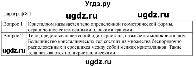 ГДЗ (Решебник) по физике 10 класс (молекулярная физика. термодинамика) Мякишев Г.Я. / глава 8 / вопросы. параграф / 1
