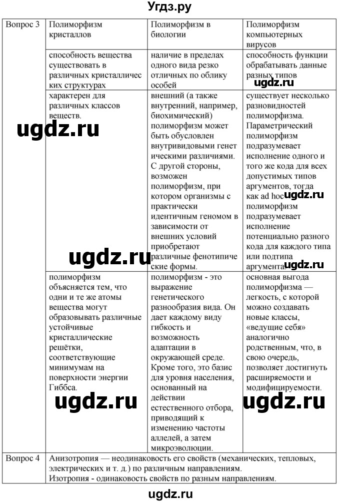 ГДЗ (Решебник) по физике 10 класс (молекулярная физика. термодинамика) Мякишев Г.Я. / глава 8 / вопросы. параграф / 1(продолжение 2)