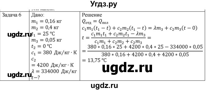 ГДЗ (Решебник) по физике 10 класс (молекулярная физика. термодинамика) Мякишев Г.Я. / глава 8 / упражнение 7 / 6