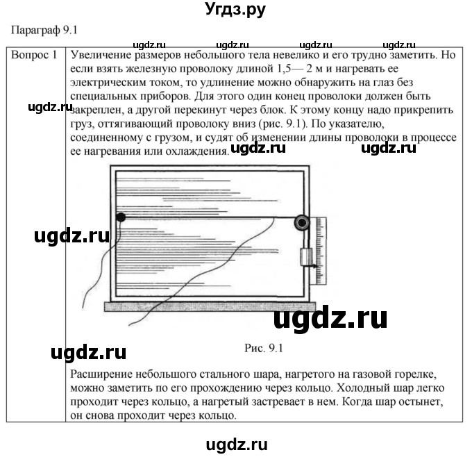ГДЗ (Решебник) по физике 10 класс (молекулярная физика. термодинамика) Мякишев Г.Я. / глава 9 / вопросы. параграф / 1