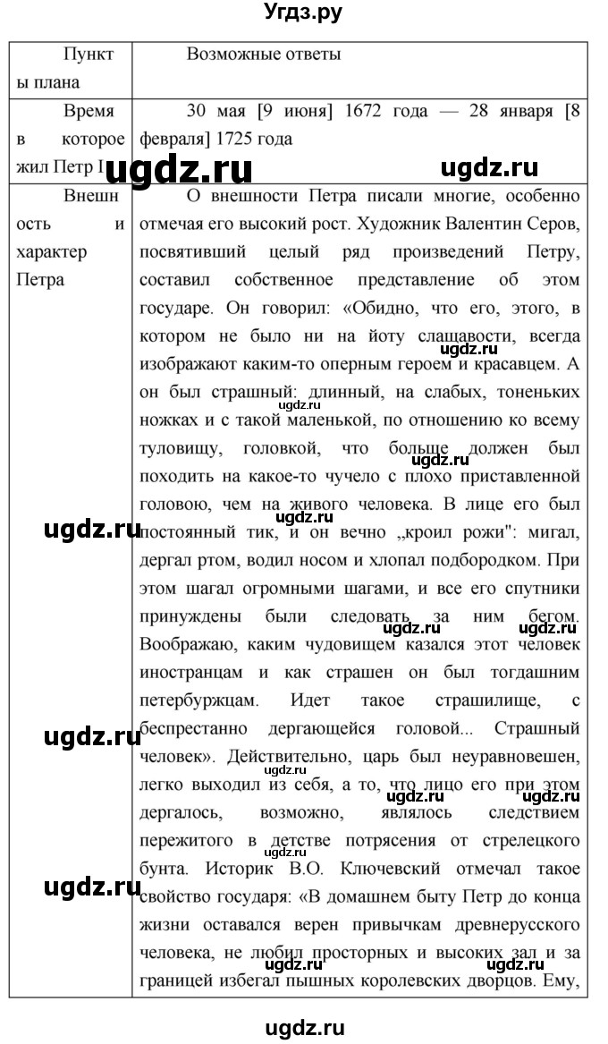 ГДЗ (Решебник) по истории 7 класс (рабочая тетрадь) Баранов П.А. / параграф номер / 25(продолжение 3)