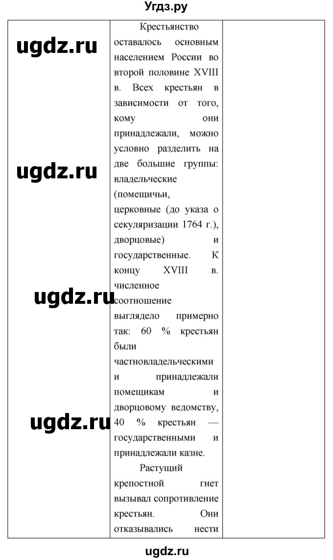 ГДЗ (Решебник) по истории 7 класс (рабочая тетрадь) Баранов П.А. / параграф номер / 30(продолжение 7)