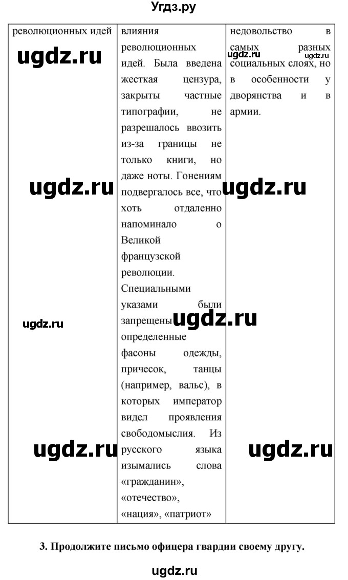 ГДЗ (Решебник) по истории 7 класс (рабочая тетрадь) Баранов П.А. / параграф номер / 33(продолжение 6)