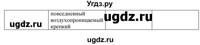 ГДЗ (Решебник) по немецкому языку 11 класс (Wunderkinder Plus) Радченко О.А. / страница номер / 134(продолжение 4)