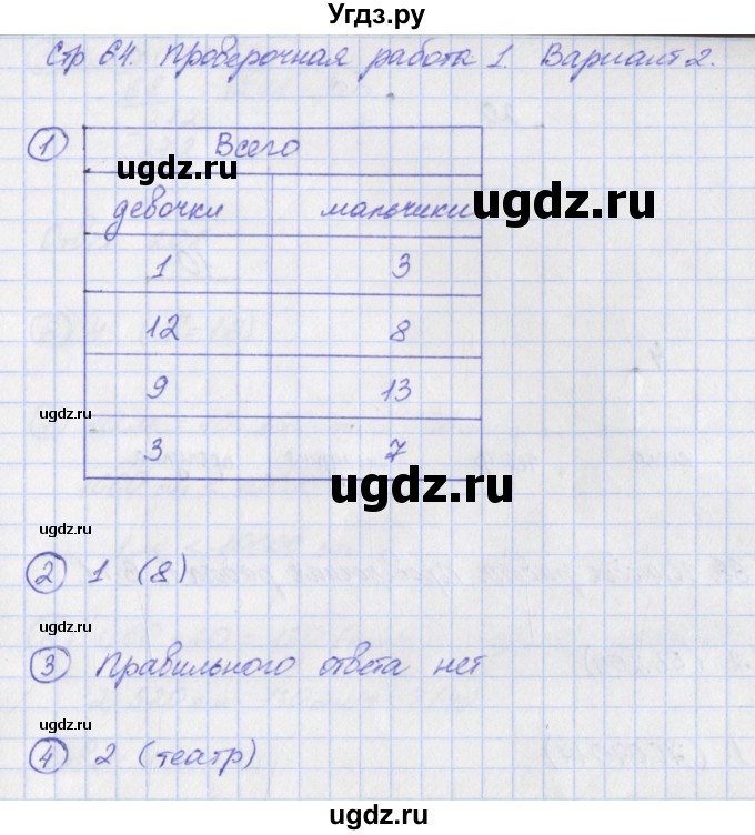 ГДЗ (Решебник) по математике 5 класс (тетрадь-экзаменатор Арифметика. Геометрия.) Сафонова Н.В. / страница номер / 64