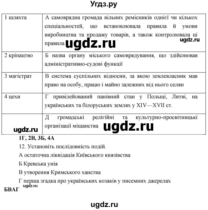 ГДЗ (Решебник) по истории 7 класс Гiсем О.В. / тематичне оцiнювання. роздiл номер / 5(продолжение 4)