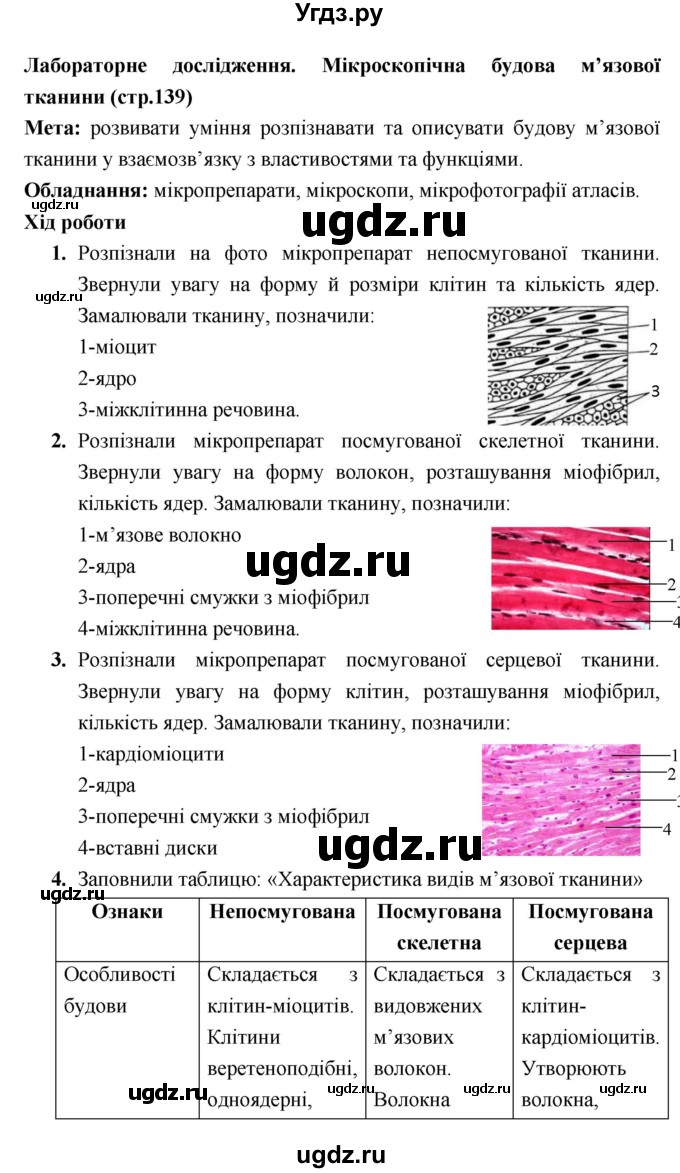 ГДЗ (Решебник) по биологии 8 класс Соболь В.И. / лабораторная работа. страница номер / 139