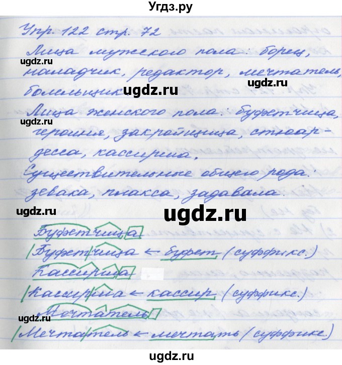 ГДЗ (Решебник №1) по русскому языку 6 класс (рабочая тетрадь) Ефремова Е.А. / упражнение номер / 122