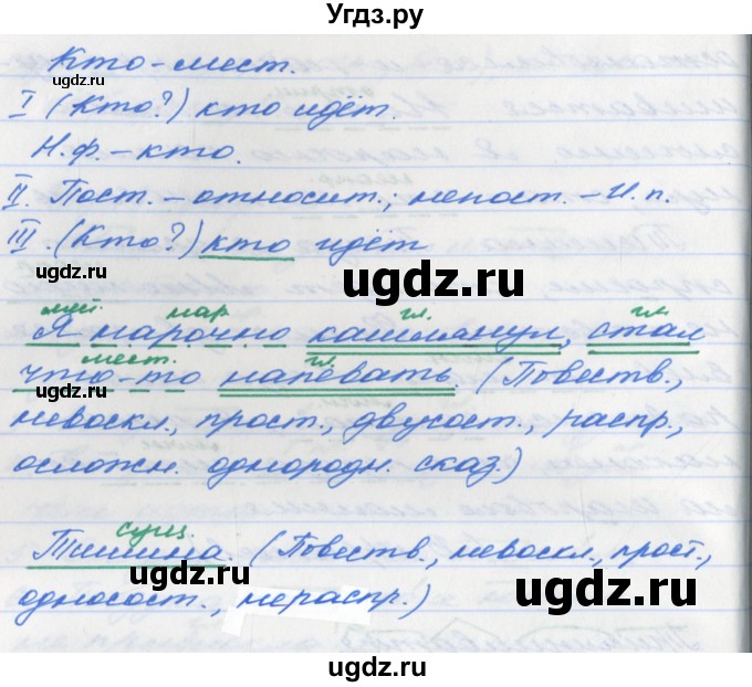 ГДЗ (Решебник №1) по русскому языку 6 класс (рабочая тетрадь) Ефремова Е.А. / упражнение номер / 94(продолжение 3)