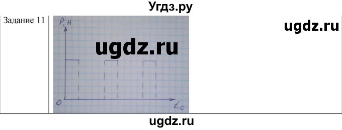 ГДЗ (Решебник) по физике 10 класс Генденштейн Л.Э. / вопросы и задания для самопроверки / параграф 13 / 11
