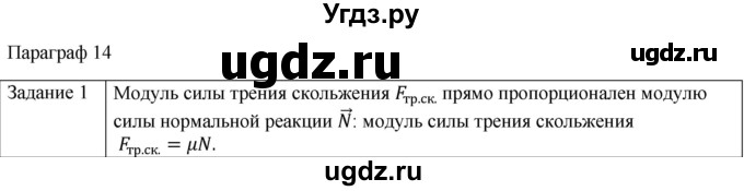 ГДЗ (Решебник) по физике 10 класс Генденштейн Л.Э. / вопросы и задания для самопроверки / параграф 14 / 1