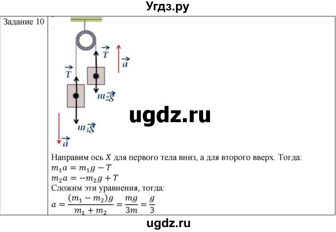 ГДЗ (Решебник) по физике 10 класс Генденштейн Л.Э. / вопросы и задания для самопроверки / параграф 15 / 10