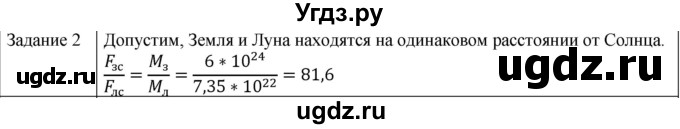 ГДЗ (Решебник) по физике 10 класс Генденштейн Л.Э. / вопросы и задания для самопроверки / параграф 15 / 2