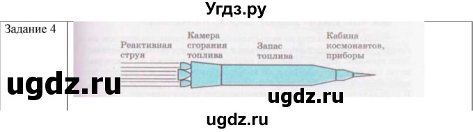 ГДЗ (Решебник) по физике 10 класс Генденштейн Л.Э. / вопросы и задания для самопроверки / параграф 17 / 4