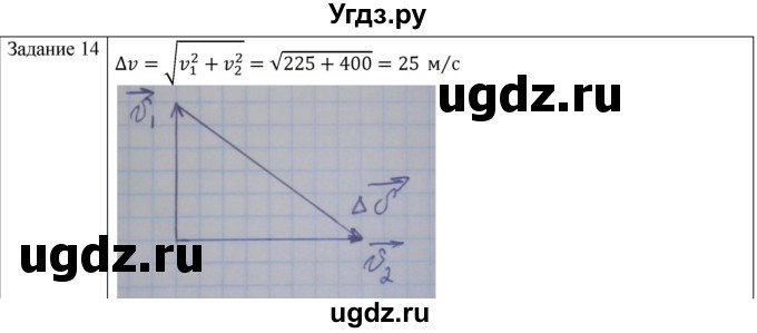 ГДЗ (Решебник) по физике 10 класс Генденштейн Л.Э. / вопросы и задания для самопроверки / параграф 3 / 14