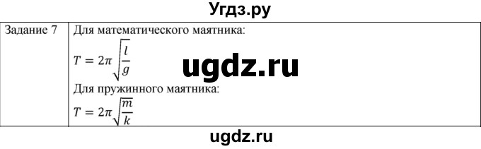 ГДЗ (Решебник) по физике 10 класс Генденштейн Л.Э. / вопросы и задания для самопроверки / параграф 21 / 7