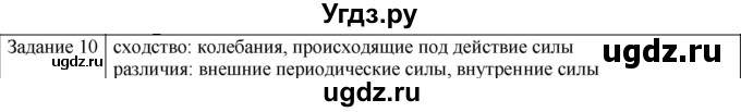 ГДЗ (Решебник) по физике 10 класс Генденштейн Л.Э. / вопросы и задания для самопроверки / параграф 22 / 10