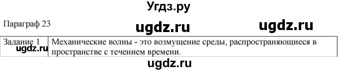 ГДЗ (Решебник) по физике 10 класс Генденштейн Л.Э. / вопросы и задания для самопроверки / параграф 23 / 1