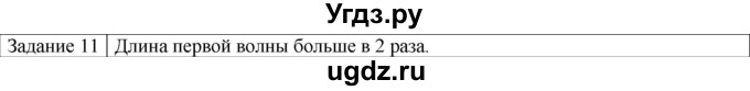 ГДЗ (Решебник) по физике 10 класс Генденштейн Л.Э. / вопросы и задания для самопроверки / параграф 23 / 11
