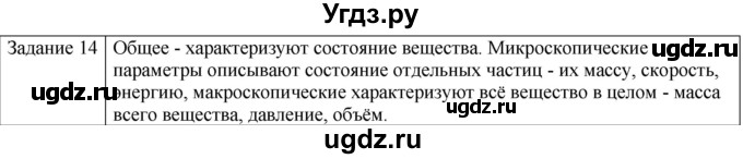 ГДЗ (Решебник) по физике 10 класс Генденштейн Л.Э. / вопросы и задания для самопроверки / параграф 24 / 14