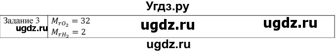 ГДЗ (Решебник) по физике 10 класс Генденштейн Л.Э. / вопросы и задания для самопроверки / параграф 25 / 3