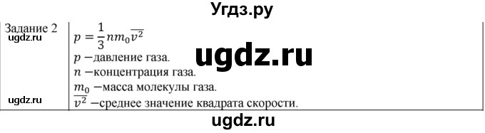ГДЗ (Решебник) по физике 10 класс Генденштейн Л.Э. / вопросы и задания для самопроверки / параграф 28 / 2