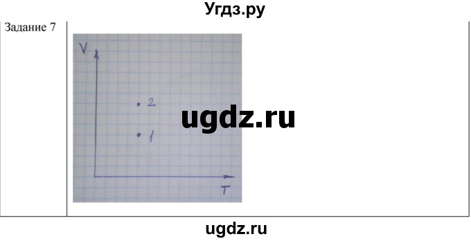 ГДЗ (Решебник) по физике 10 класс Генденштейн Л.Э. / вопросы и задания для самопроверки / параграф 29 / 7