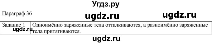 ГДЗ (Решебник) по физике 10 класс Генденштейн Л.Э. / вопросы и задания для самопроверки / параграф 36 / 1