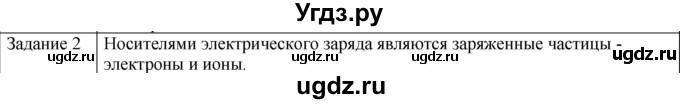 ГДЗ (Решебник) по физике 10 класс Генденштейн Л.Э. / вопросы и задания для самопроверки / параграф 36 / 2
