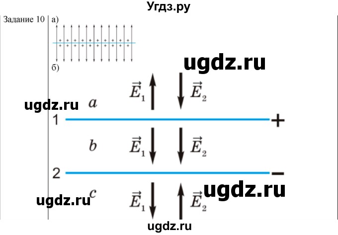 ГДЗ (Решебник) по физике 10 класс Генденштейн Л.Э. / вопросы и задания для самопроверки / параграф 38 / 10