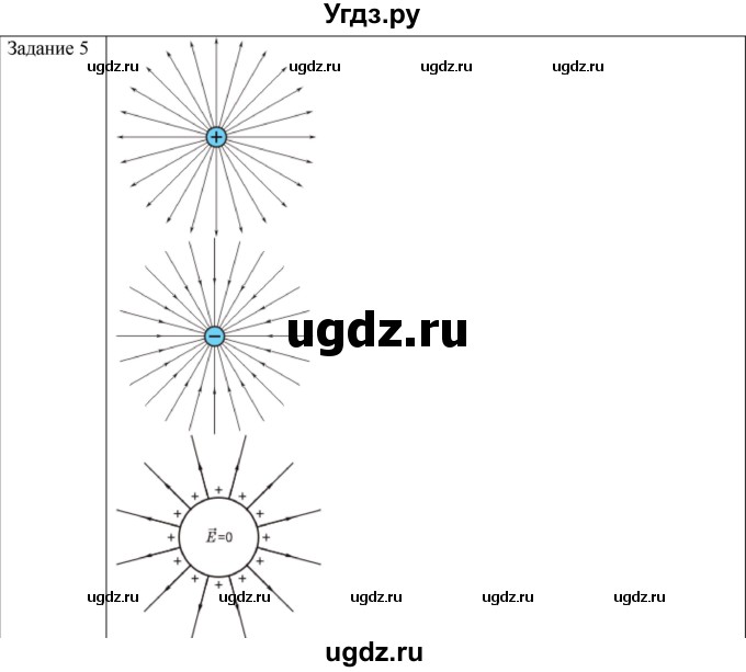 ГДЗ (Решебник) по физике 10 класс Генденштейн Л.Э. / вопросы и задания для самопроверки / параграф 38 / 5
