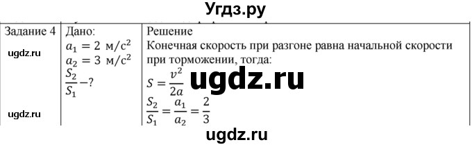 ГДЗ (Решебник) по физике 10 класс Генденштейн Л.Э. / вопросы и задания для самопроверки / параграф 5 / 4