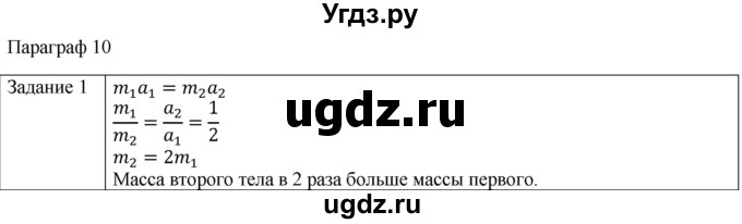ГДЗ (Решебник) по физике 10 класс Генденштейн Л.Э. / вопросы и задания для самопроверки / параграф 10 / 1