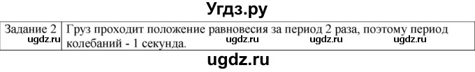 ГДЗ (Решебник) по физике 10 класс Генденштейн Л.Э. / вопросы и задачи для самопроверки / глава 4 / 2