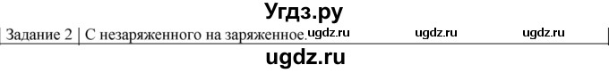 ГДЗ (Решебник) по физике 10 класс Генденштейн Л.Э. / вопросы и задачи для самопроверки / глава 7 / 2