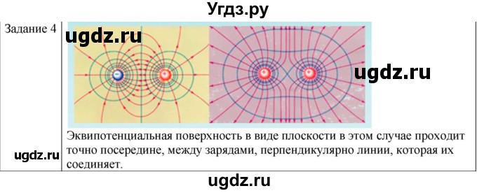 ГДЗ (Решебник) по физике 10 класс Генденштейн Л.Э. / вопросы и задачи для самопроверки / глава 8 / 4