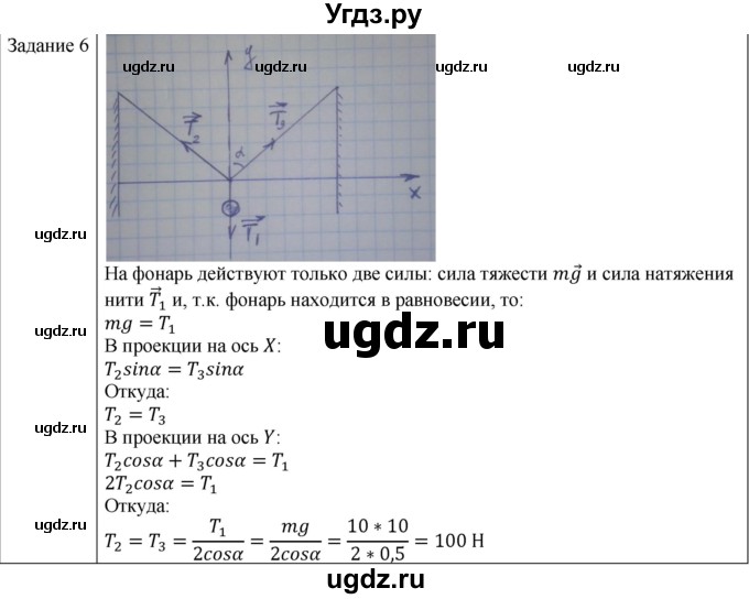 ГДЗ (Решебник) по физике 10 класс Генденштейн Л.Э. / вопросы и задачи для самопроверки / дополнительная глава / условия равновесия тела / 6