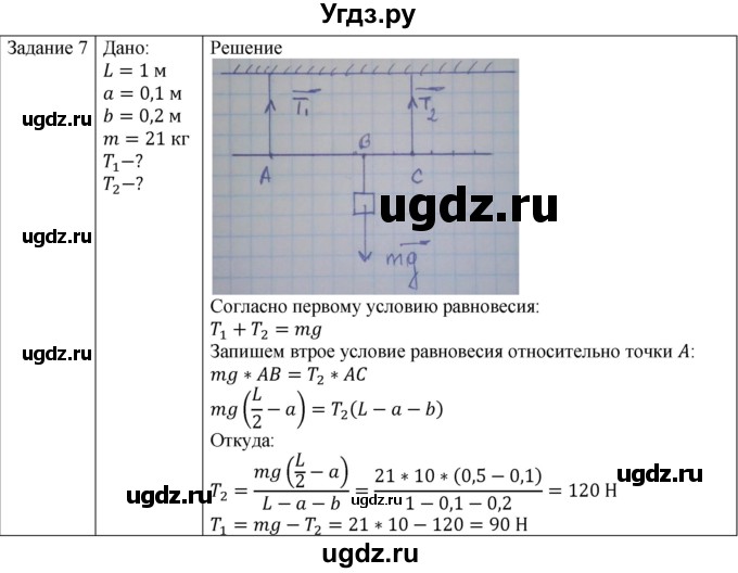 ГДЗ (Решебник) по физике 10 класс Генденштейн Л.Э. / вопросы и задачи для самопроверки / дополнительная глава / условия равновесия тела / 7