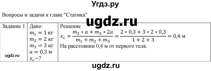 ГДЗ (Решебник) по физике 10 класс Генденштейн Л.Э. / вопросы и задачи для самопроверки / дополнительная глава / статика / 1