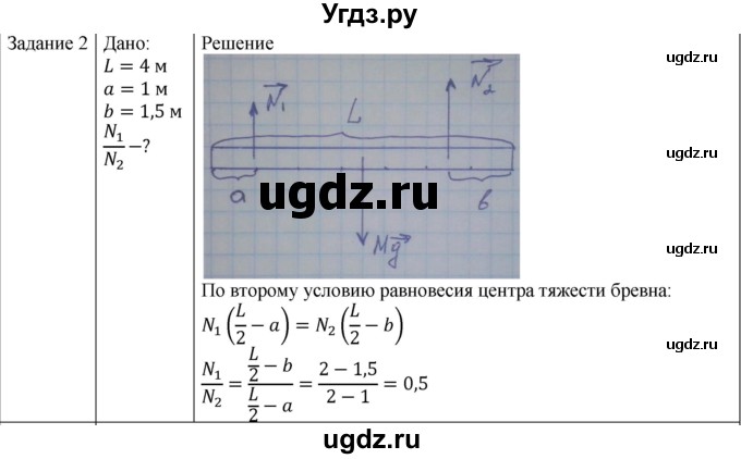 ГДЗ (Решебник) по физике 10 класс Генденштейн Л.Э. / вопросы и задачи для самопроверки / дополнительная глава / статика / 2