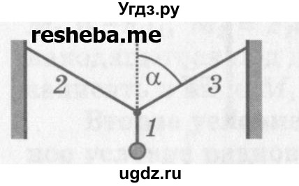 ГДЗ (Учебник) по физике 10 класс Генденштейн Л.Э. / вопросы и задачи для самопроверки / дополнительная глава / условия равновесия тела / 6(продолжение 2)