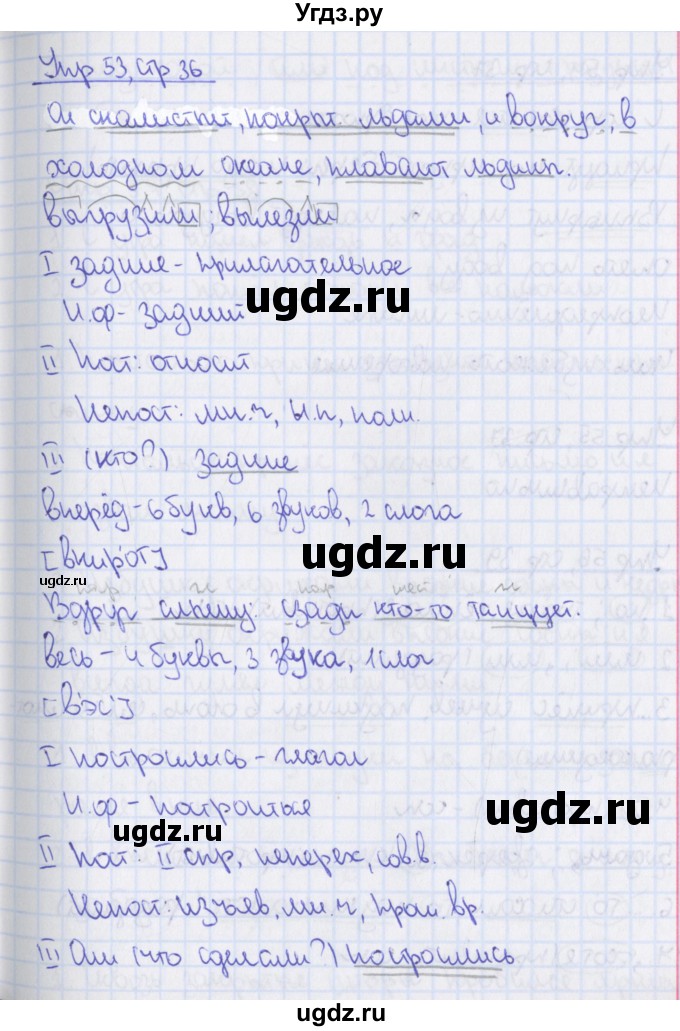 ГДЗ (Решебник 2014) по русскому языку 8 класс (рабочая тетрадь) Ефремова Е.А. / упражнение / 53