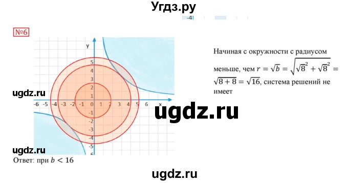 ГДЗ (Решебник) по алгебре 9 класс (дидактические материалы ) Феоктистов И.Е. / самостоятельные работы / СР-12 / вариант 3 / 6