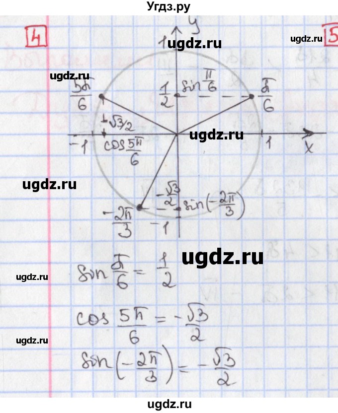 ГДЗ (Решебник) по алгебре 9 класс (дидактические материалы ) Феоктистов И.Е. / самостоятельные работы / СР-20 / вариант 2 / 4